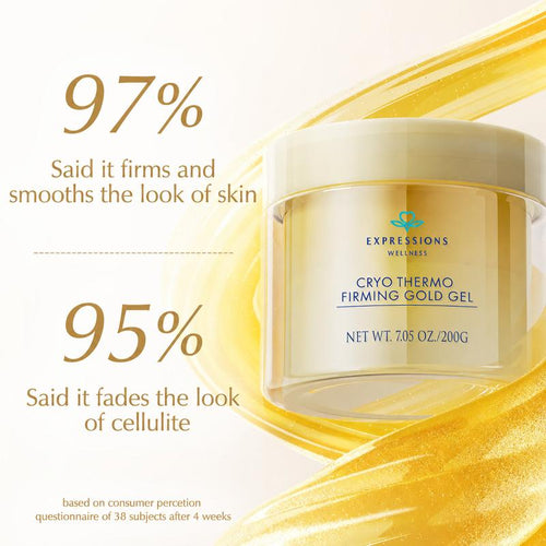 Fast-Acting Anti-Cellulite Sculpting & Tightening Cream